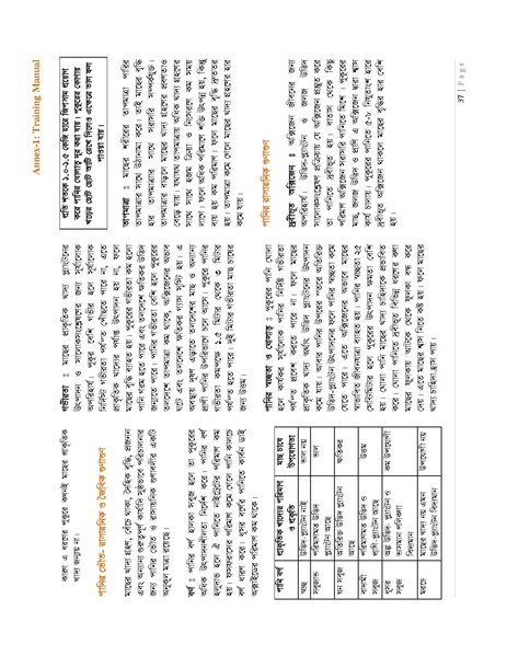 File:BGIF27B Innovision Final Report Pangasius aquaculture 31jan 19.pdf