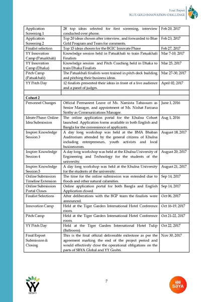 File:BGIF23 SBYA - Blue Gold Innovation Challange 12dec 17.pdf
