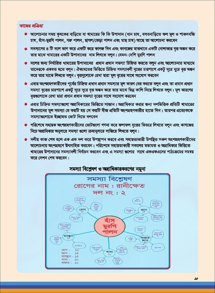 File:TM poultry FFS nov 18 opt-compressed-v2.pdf