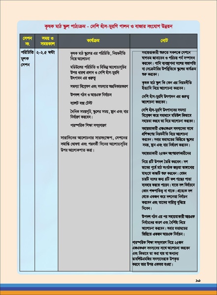 File:TM poultry FFS nov 18 opt-compressed-v2.pdf