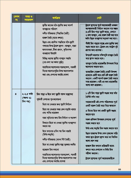 File:TM poultry FFS nov 18 opt-compressed-v2.pdf