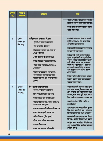 File:TM poultry FFS nov 18 opt-compressed-v2.pdf