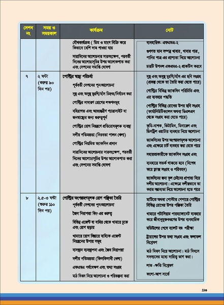 File:TM poultry FFS nov 18 opt-compressed-v2.pdf