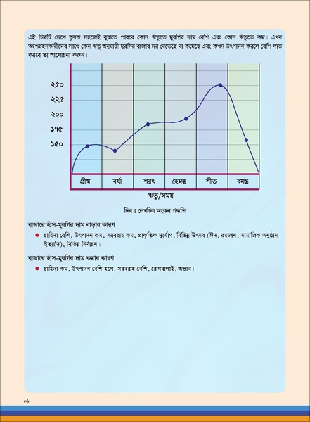File:TM poultry FFS nov 18 opt-compressed-v2.pdf