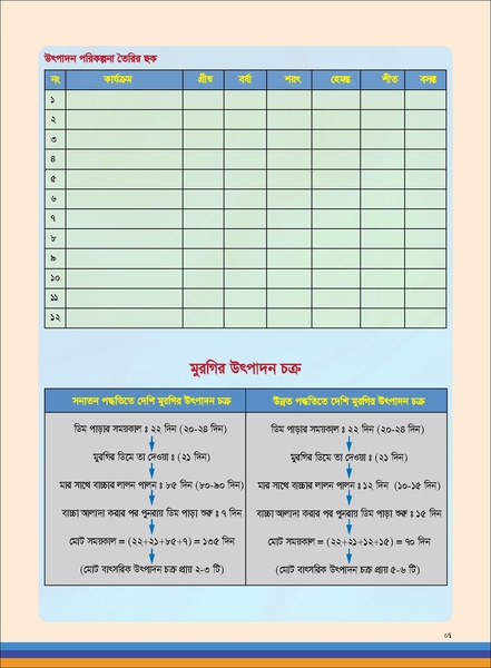 File:TM poultry FFS nov 18 opt-compressed-v2.pdf