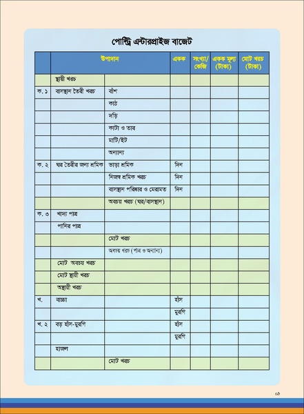 File:TM poultry FFS nov 18 opt-compressed-v2.pdf