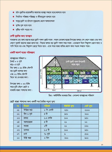 File:TM poultry FFS nov 18 opt-compressed-v2.pdf