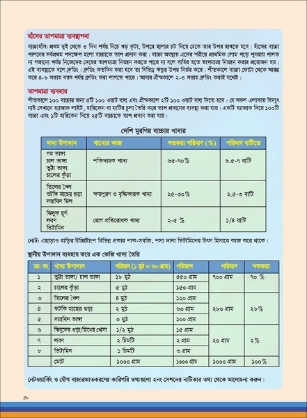 File:TM poultry FFS nov 18 opt-compressed-v2.pdf