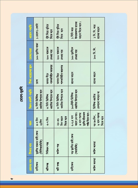 File:TM poultry FFS nov 18 opt-compressed-v2.pdf