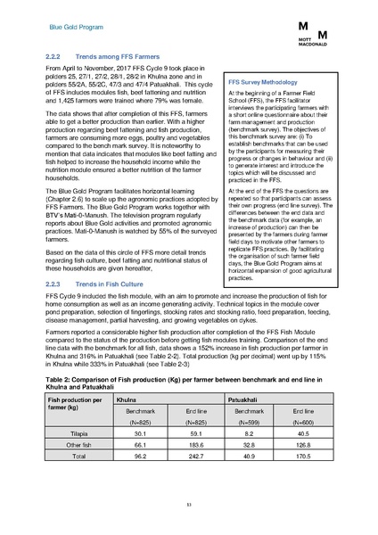 File:PR jul dec 2017 BGP HYPR July-Dec 2017.pdf