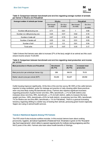 File:PR jul dec 2017 BGP HYPR July-Dec 2017.pdf