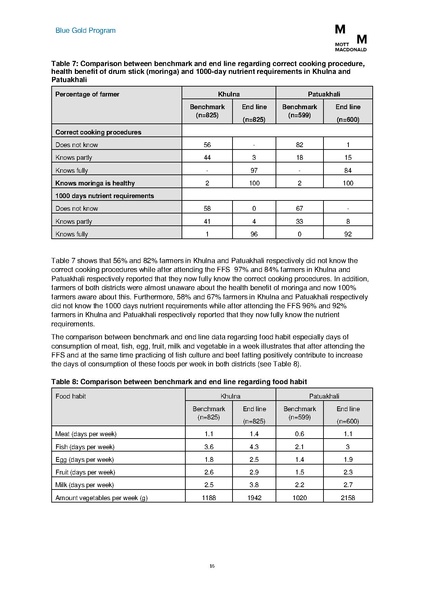 File:PR jul dec 2017 BGP HYPR July-Dec 2017.pdf
