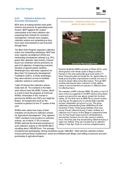 File:PR jul dec 2017 BGP HYPR July-Dec 2017.pdf