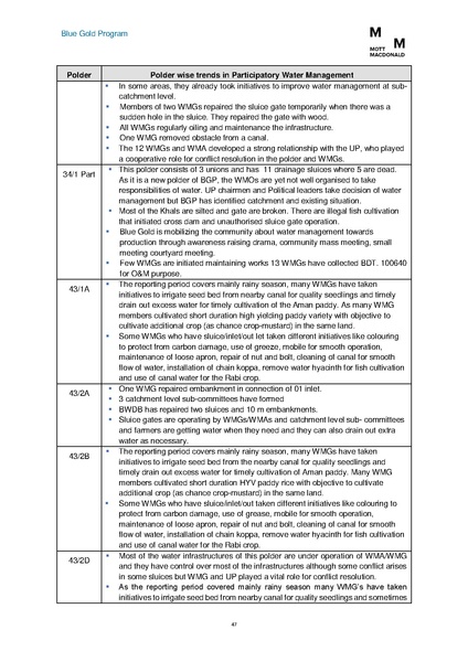 File:PR jul dec 2017 BGP HYPR July-Dec 2017.pdf