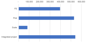 Figure 36.3.png