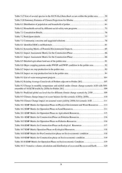 File:EIA P28 2 BWDB Sep 19.pdf