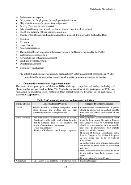 File:EIA P28 2 BWDB Sep 19.pdf
