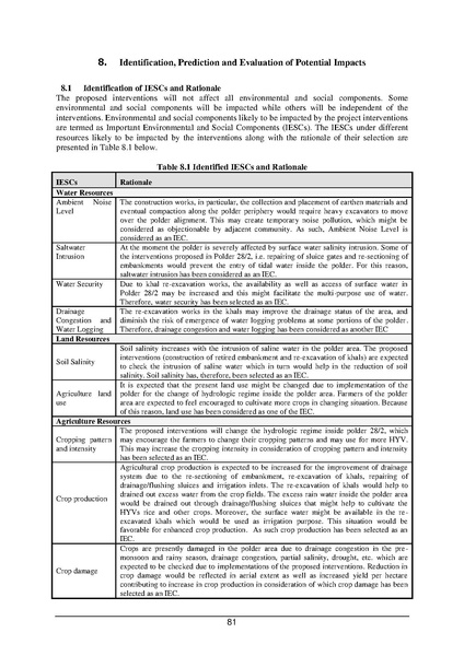File:EIA P28 2 BWDB Sep 19.pdf