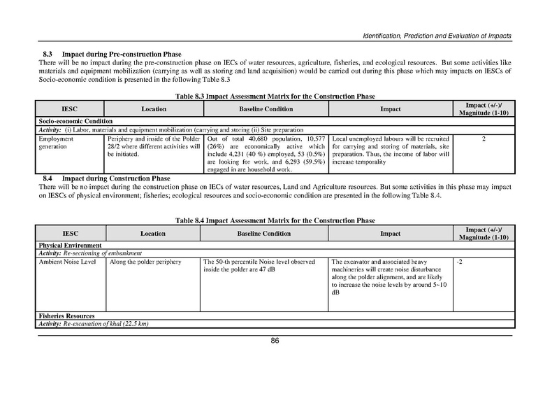 File:EIA P28 2 BWDB Sep 19.pdf