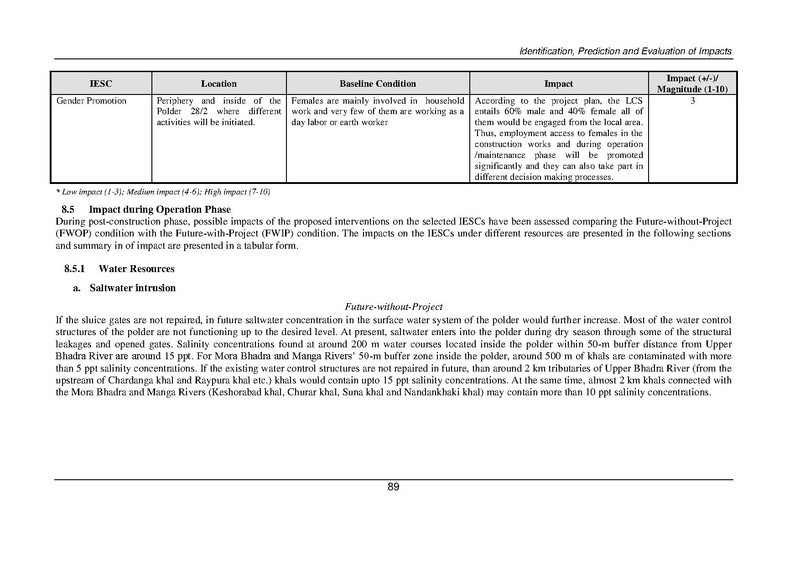 File:EIA P28 2 BWDB Sep 19.pdf