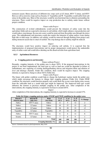 File:EIA P28 2 BWDB Sep 19.pdf