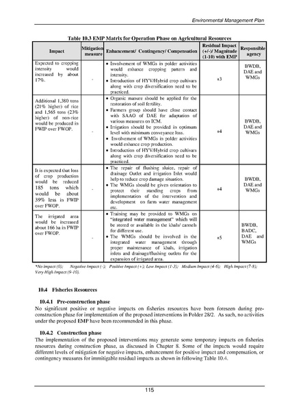 File:EIA P28 2 BWDB Sep 19.pdf