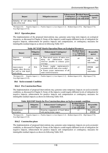 File:EIA P28 2 BWDB Sep 19.pdf