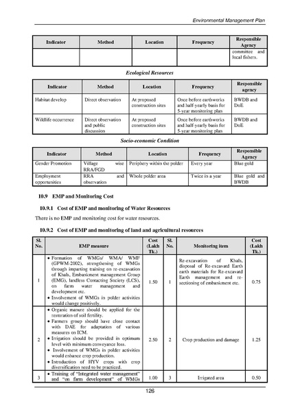 File:EIA P28 2 BWDB Sep 19.pdf