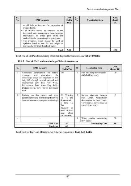 File:EIA P28 2 BWDB Sep 19.pdf