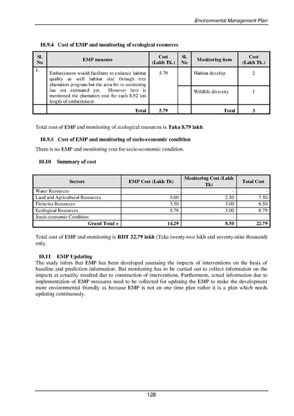 File:EIA P28 2 BWDB Sep 19.pdf