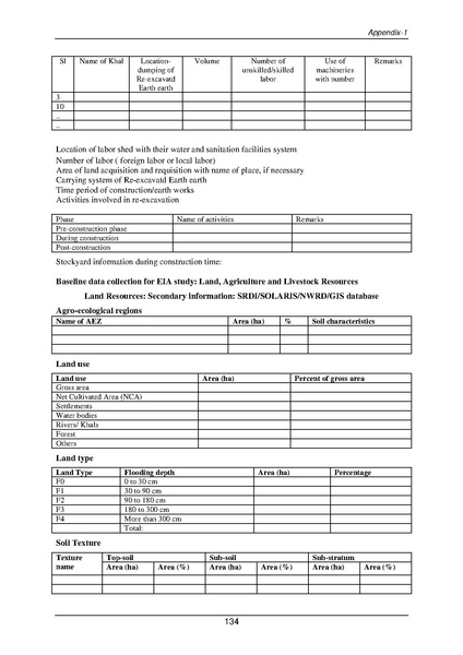 File:EIA P28 2 BWDB Sep 19.pdf