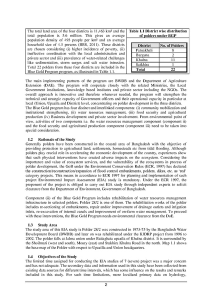 File:EIA P28 2 BWDB Sep 19.pdf