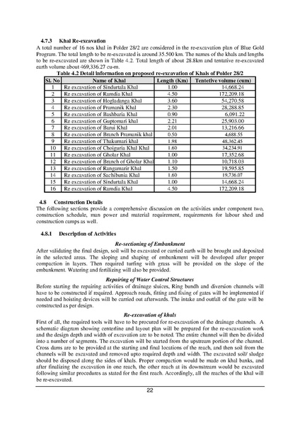 File:EIA P28 2 BWDB Sep 19.pdf