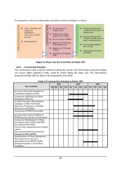 File:EIA P28 2 BWDB Sep 19.pdf