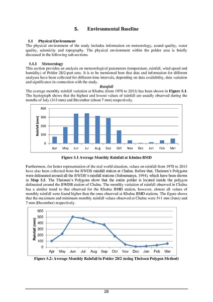File:EIA P28 2 BWDB Sep 19.pdf
