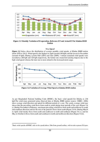 File:EIA P28 2 BWDB Sep 19.pdf