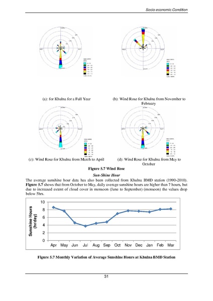 File:EIA P28 2 BWDB Sep 19.pdf