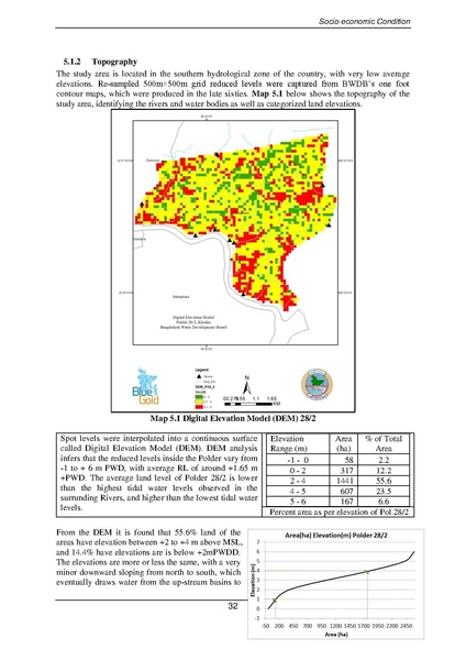File:EIA P28 2 BWDB Sep 19.pdf