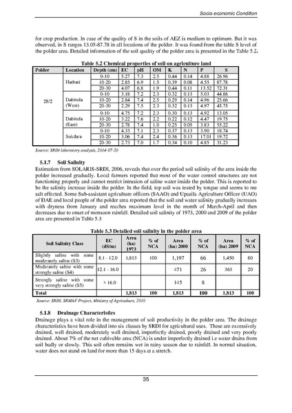 File:EIA P28 2 BWDB Sep 19.pdf