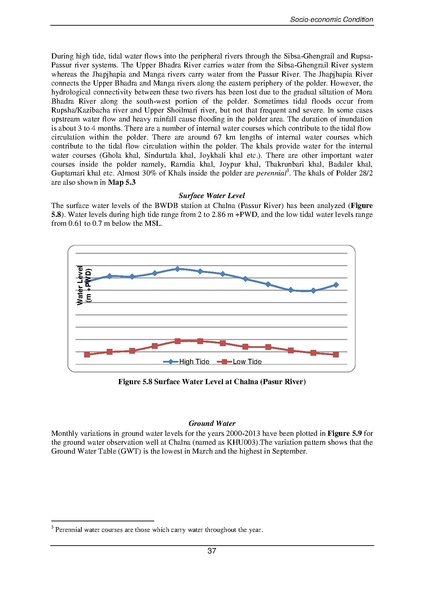 File:EIA P28 2 BWDB Sep 19.pdf