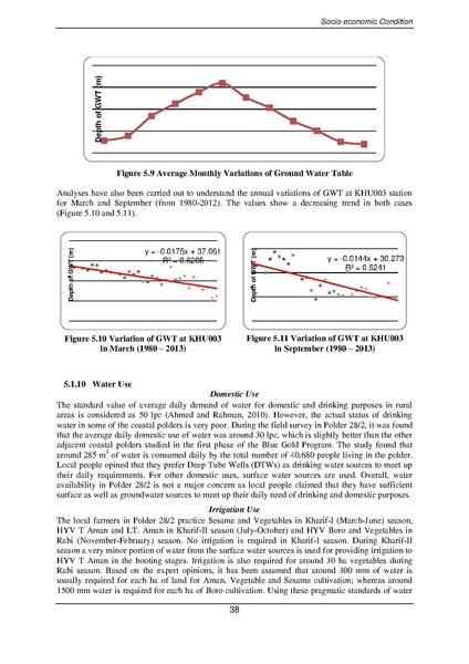 File:EIA P28 2 BWDB Sep 19.pdf