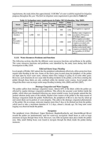 File:EIA P28 2 BWDB Sep 19.pdf