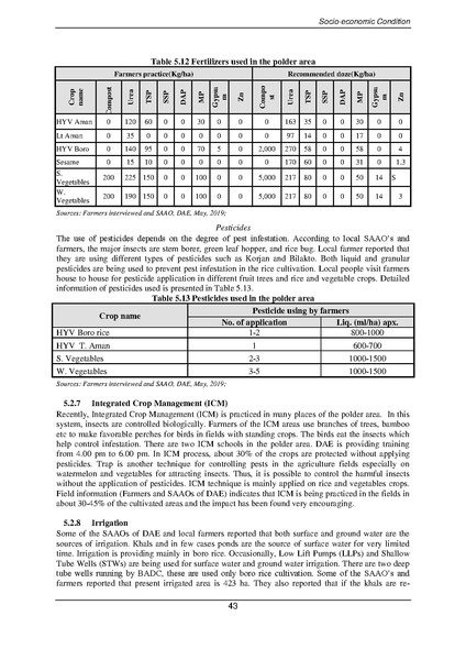 File:EIA P28 2 BWDB Sep 19.pdf