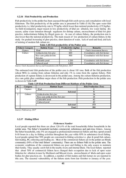 File:EIA P28 2 BWDB Sep 19.pdf
