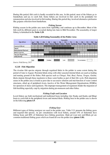 File:EIA P28 2 BWDB Sep 19.pdf