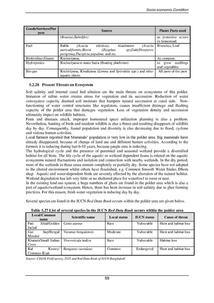 File:EIA P28 2 BWDB Sep 19.pdf