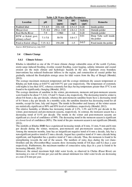 File:EIA P28 2 BWDB Sep 19.pdf