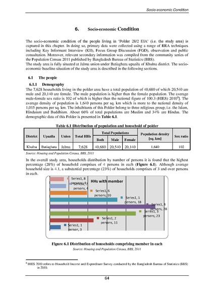 File:EIA P28 2 BWDB Sep 19.pdf