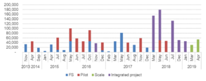 Figure 36.6.png