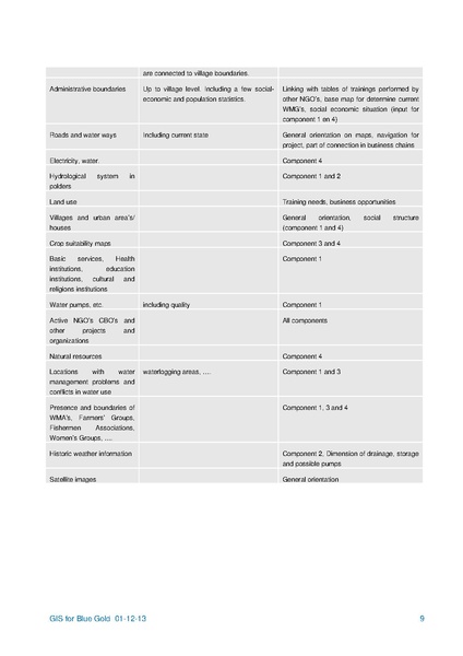 File:TR05 Inventory Geoinformation Dec2013.pdf